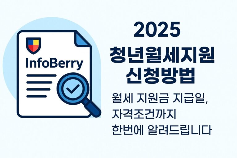 2025 청년월세지원 신청방법 총정리