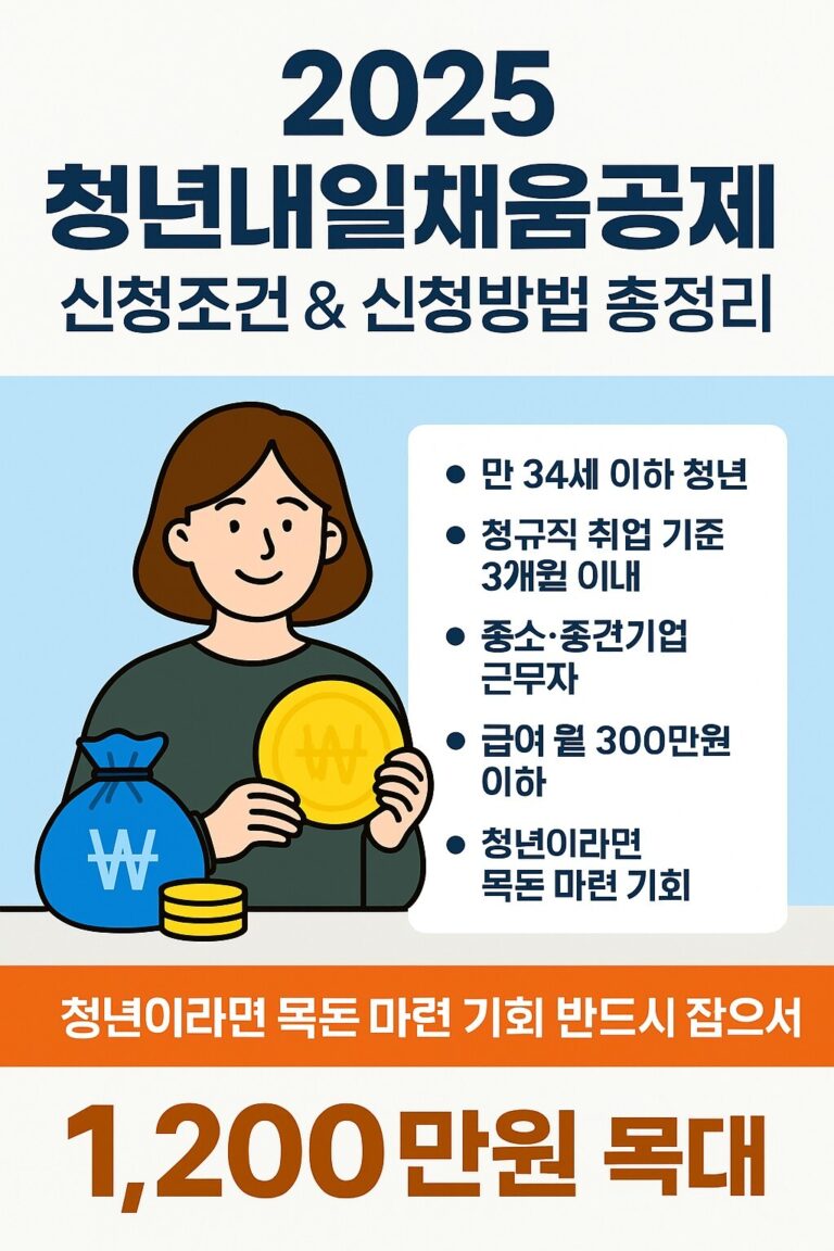 2025 청년내일채움공제 신청조건 & 신청방법 총정리